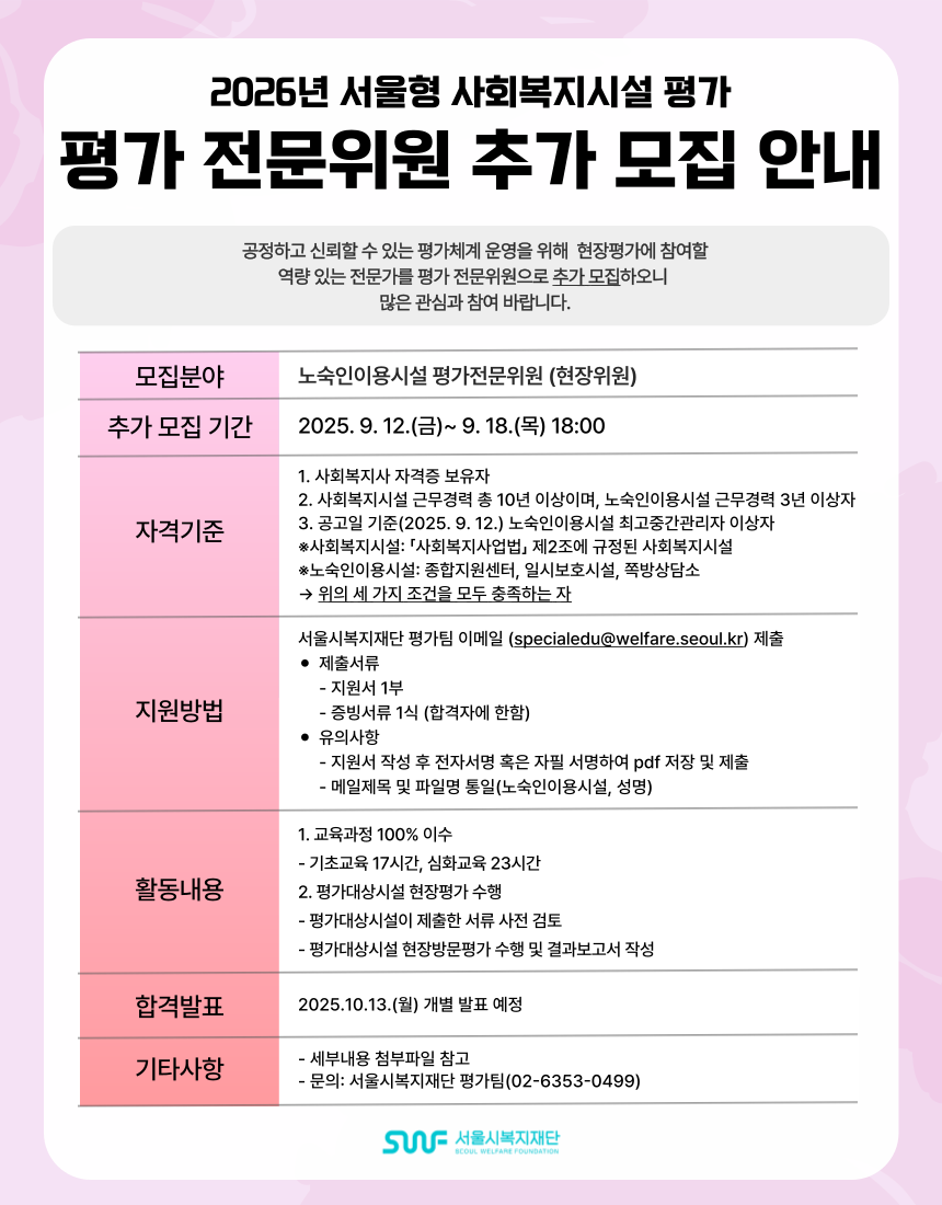 [홍보지] 노숙인이용시설 평가 전문위원 추가 모집.png